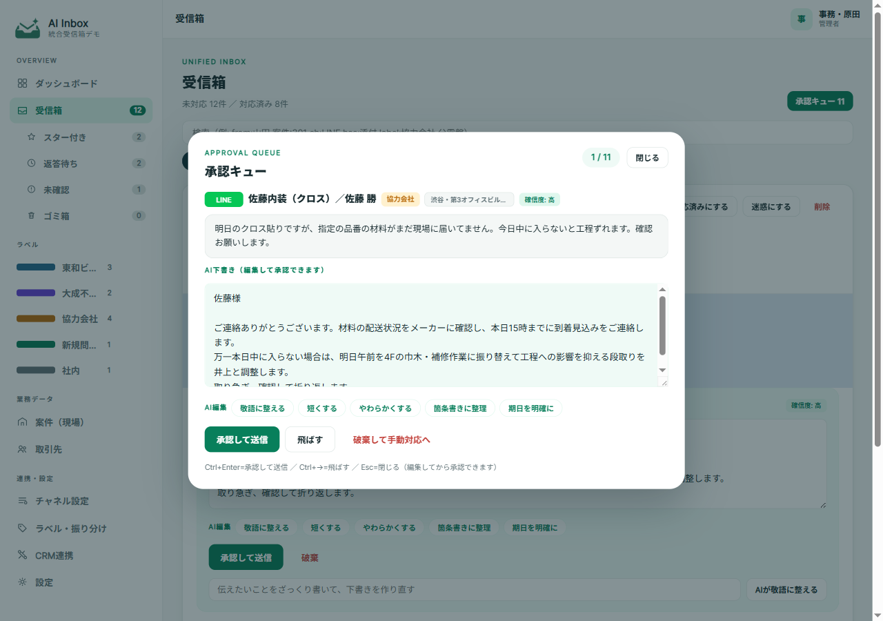 承認キューの画面。1/11と件数が表示され、相手のメッセージとAI下書き、AI編集ボタン、承認して送信・飛ばす・破棄して手動対応への3つのボタン、キーボードショートカットの説明がある。